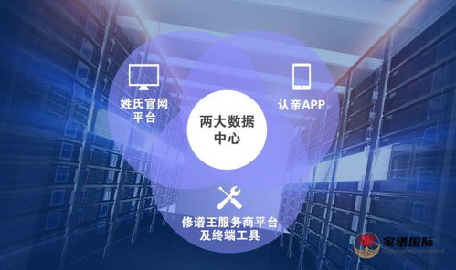 金寨掛牌成立中國(guó)首家互聯(lián)網(wǎng)家譜服務(wù)中心，開啟家譜信息服務(wù)新篇章