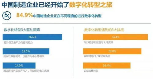 智能制造與數字化轉型 數字內容制作服務的核心價值與實踐路徑