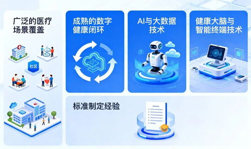 響應(yīng)兩會(huì)精神，助力“十五五”開局——銀江技術(shù)董事長(zhǎng)姚成嶺的戰(zhàn)略引領(lǐng)與再生醫(yī)學(xué)數(shù)字化布局深化