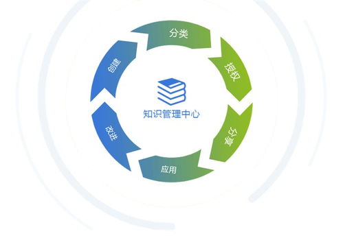 南漳MES系統(tǒng) 技術服務放心可靠，上海網(wǎng)絡技術服務在線咨詢