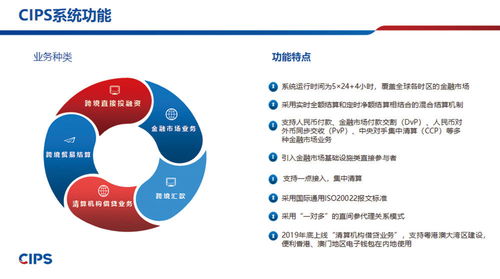 對話中國金融力量 跨境清算公司總裁許再越——一手抓標準、一手抓品牌，織就全球人民幣支付清算服務網(wǎng)絡